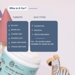 Baby Body Butter Nourish+ Protect - Image 3