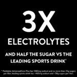 Pedialyte Electrolyte Powder - Image 3