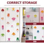 Toddmomy Kids Clothing Decals - Image 2