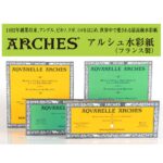 Arches Watercolour Paper Block - Image 4