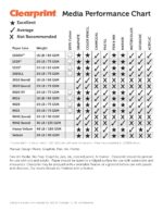 Clearprint Design Vellum Sheets - Image 5