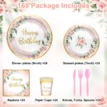 Avezano Birthday Party Set - Image 2