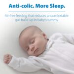 Dr. Brown's Preemie Baby Bottle - Image 2
