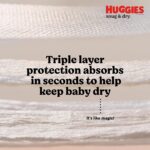 Huggies Snug & Dry Diapers - White (124 Count (Pack of 1)) - Image 3