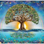 Anatolian Tree of Life Puzzle
