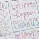 Dimensions Love Is Embroidery Kit - Image 3